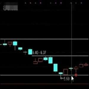 重庆3岁男童乘车坐前排险丢命 儿童