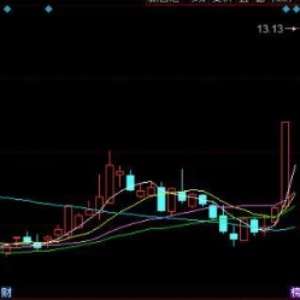 重庆3岁男童乘车坐前排险丢命 儿童