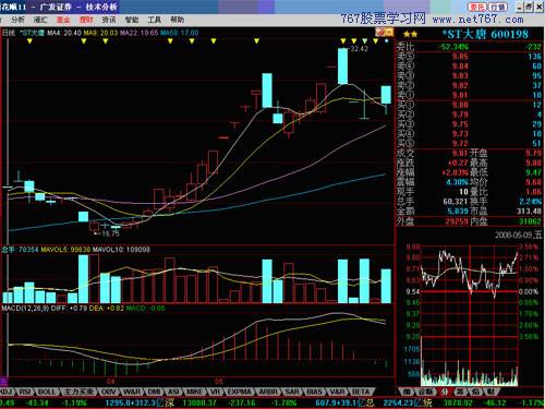 重庆3岁男童乘车坐前排险丢命 儿童