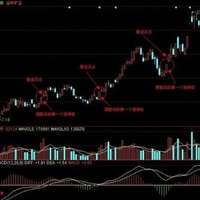 重庆3岁男童乘车坐前排险丢命 儿童