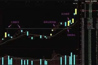 重庆3岁男童乘车坐前排险丢命 儿童